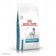 Корм Royal Canin, рекомендован при аллергии у собак, Hypoallergenic, 14 кг