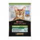Пауч Purina Pro Plan для стерилизованных кошек с кроликом в соусе, 85 г