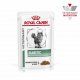 Пауч Royal Canin для кошек при диабете, кусочки в соусе, Diabetic Feline, 85 г