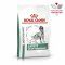 Корм Royal Canin Satiety Weight Management диетический для взрослых собак, рекомендуемый для снижения веса. Ветеринарная диета, 1,5 кг