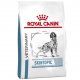 Корм Royal Canin для собак всех пород с атопическим дерматитом, Skintopic, 2 кг