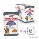 Пауч Royal Canin для контроля аппетита у взрослых кошек, кусочки в желе, Appetite Control in Jelly, 85 г, 12 шт