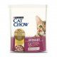 Корм Cat Chow для взрослых кошек, для здоровья мочевыводящих путей, 400 г