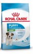 Корм Royal Canin Mini Puppy для щенков собак мелких размеров (вес взрослой собаки до 10 кг) в возрасте до 10 месяцев, 2 кг
