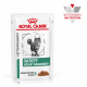 Пауч Royal Canin для кошек при ожирени, кусочки в соусе, SATIETY FELINE, 85 г